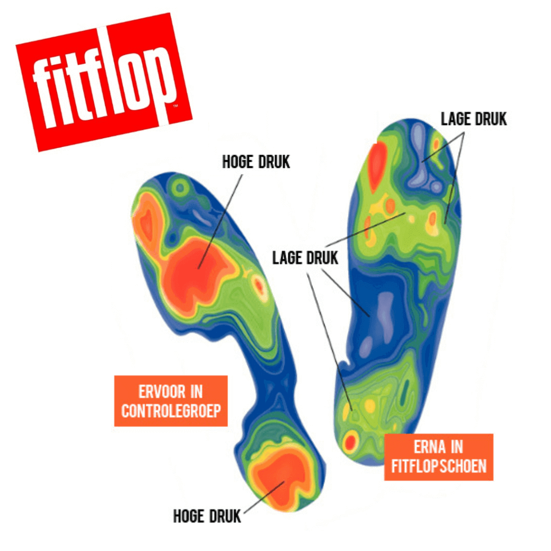 fitflop technologie